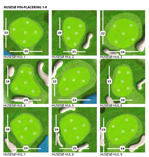Husesø PIN-placeringer